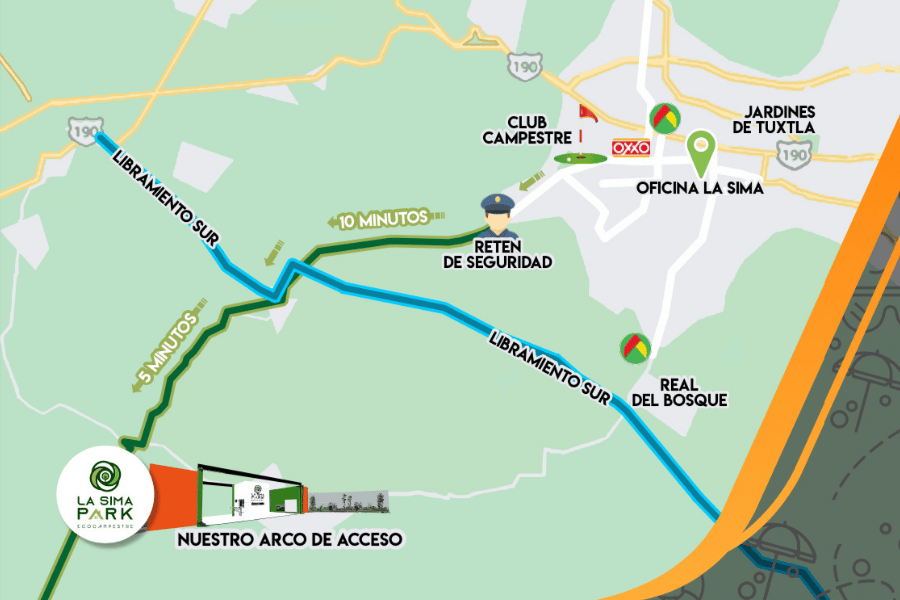 Mapa de acceso a La Sima Park